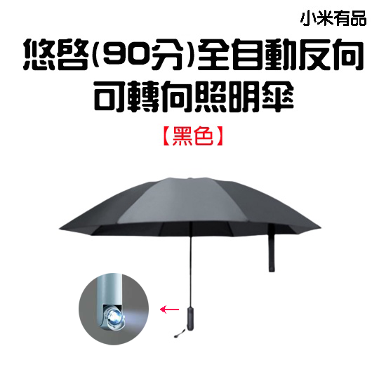 『來人客』 90分 全自動反向折疊照明傘 全自動 反向傘 自動傘 摺疊傘 折疊傘 照明傘 便攜 雨傘 悠啟-規格圖9