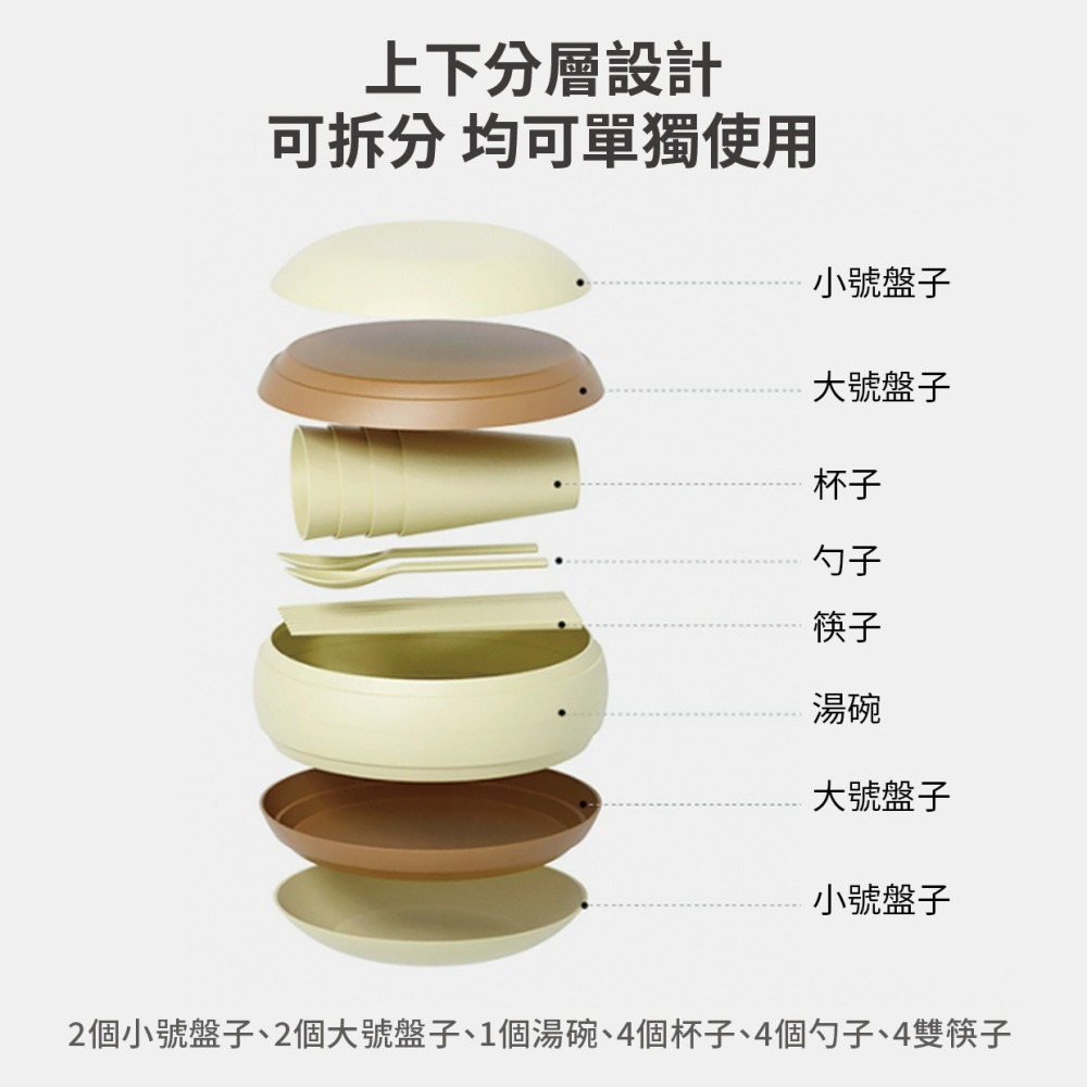 『來人客』 米屋納 戶外餐具17套 餐具 環保餐具 野餐用 環保筷 碗盤 露營餐具 露營用品 防燙碗 餐具組合包-細節圖6