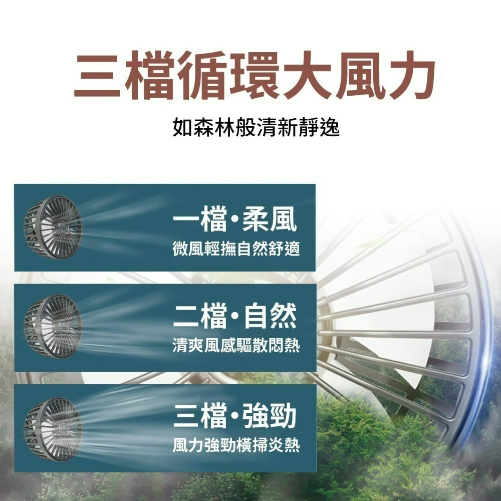 『來人客』 F4207 車載後座雙頭風扇 車載風扇 USB風扇 汽車風扇 車用風扇 後座風扇 桌上型風扇 F4209-細節圖4