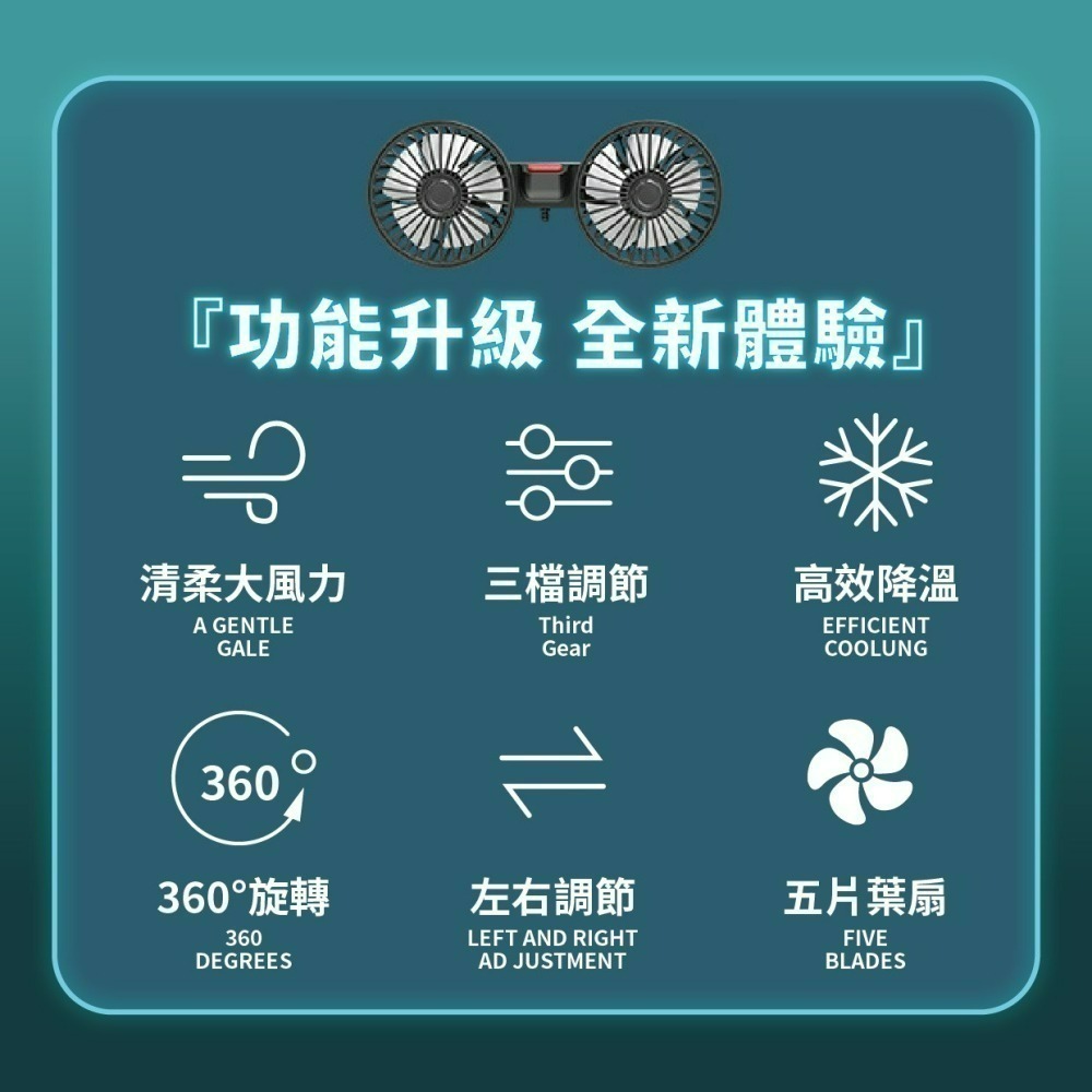 『來人客』 F4207 車載後座雙頭風扇 車載風扇 USB風扇 汽車風扇 車用風扇 後座風扇 桌上型風扇 F4209-細節圖6