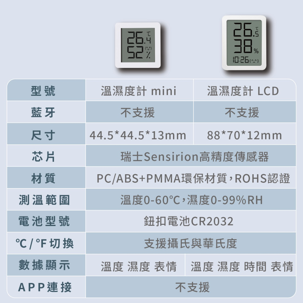『來人客』 小米有品 秒秒測溫濕度計 LCD 溫濕度計 Mini 時間顯示 電子時鐘 溫度計 溼度計-細節圖2