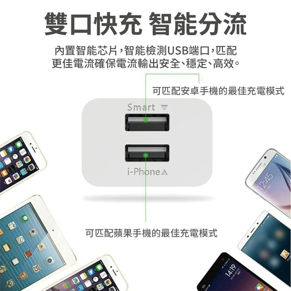 『來人客』 HANG 雙USB 2A充電器 C14A C14 快充頭 充電頭 豆腐頭 充電器  10.5W 雙孔USB-細節圖2