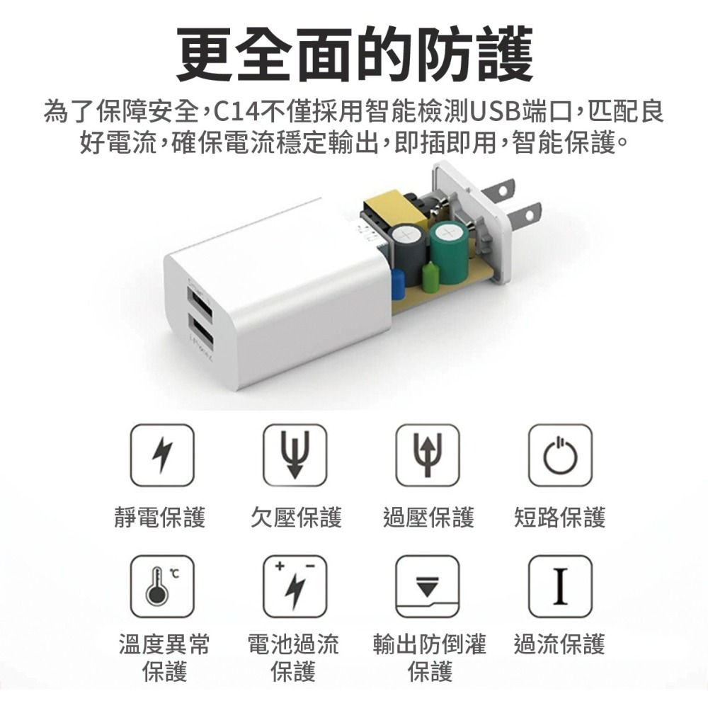 『來人客』 HANG 雙USB 2A充電器 C14A C14 快充頭 充電頭 豆腐頭 充電器  10.5W 雙孔USB-細節圖6