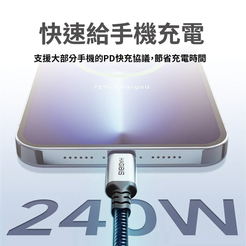 『來人客』 HAGiBiS 海備思 240W充電線 充電線 數據線 240W UC2 Type-C PD 快充-細節圖3