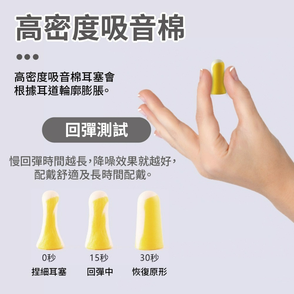 『來人客』 Honeywell耳塞 隔音降噪 303s 小耳道 隔音耳塞 防噪音 降噪靜音 入耳式耳塞 耳塞 子彈型-細節圖2