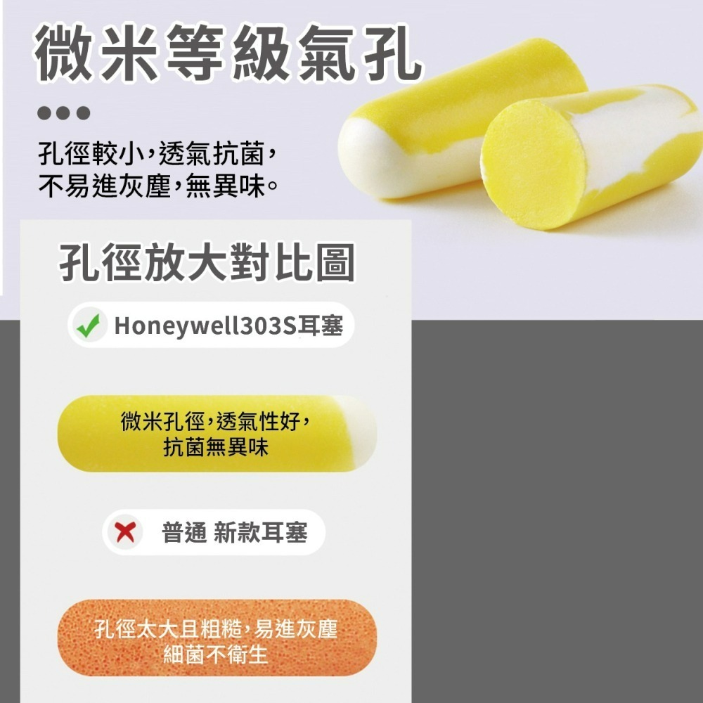 『來人客』 Honeywell耳塞 隔音降噪 303s 小耳道 隔音耳塞 防噪音 降噪靜音 入耳式耳塞 耳塞 子彈型-細節圖4