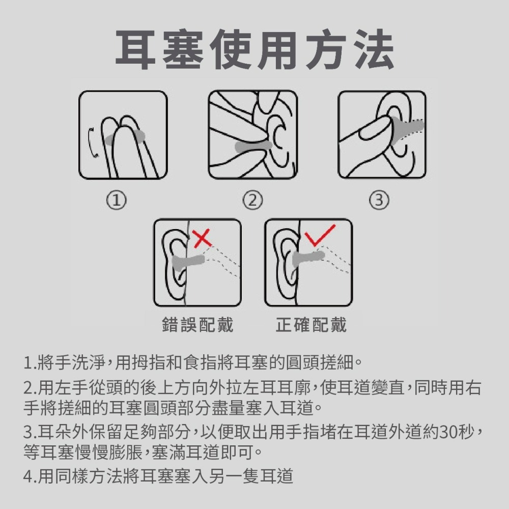『來人客』 Honeywell耳塞 隔音降噪 303s 小耳道 隔音耳塞 防噪音 降噪靜音 入耳式耳塞 耳塞 子彈型-細節圖7