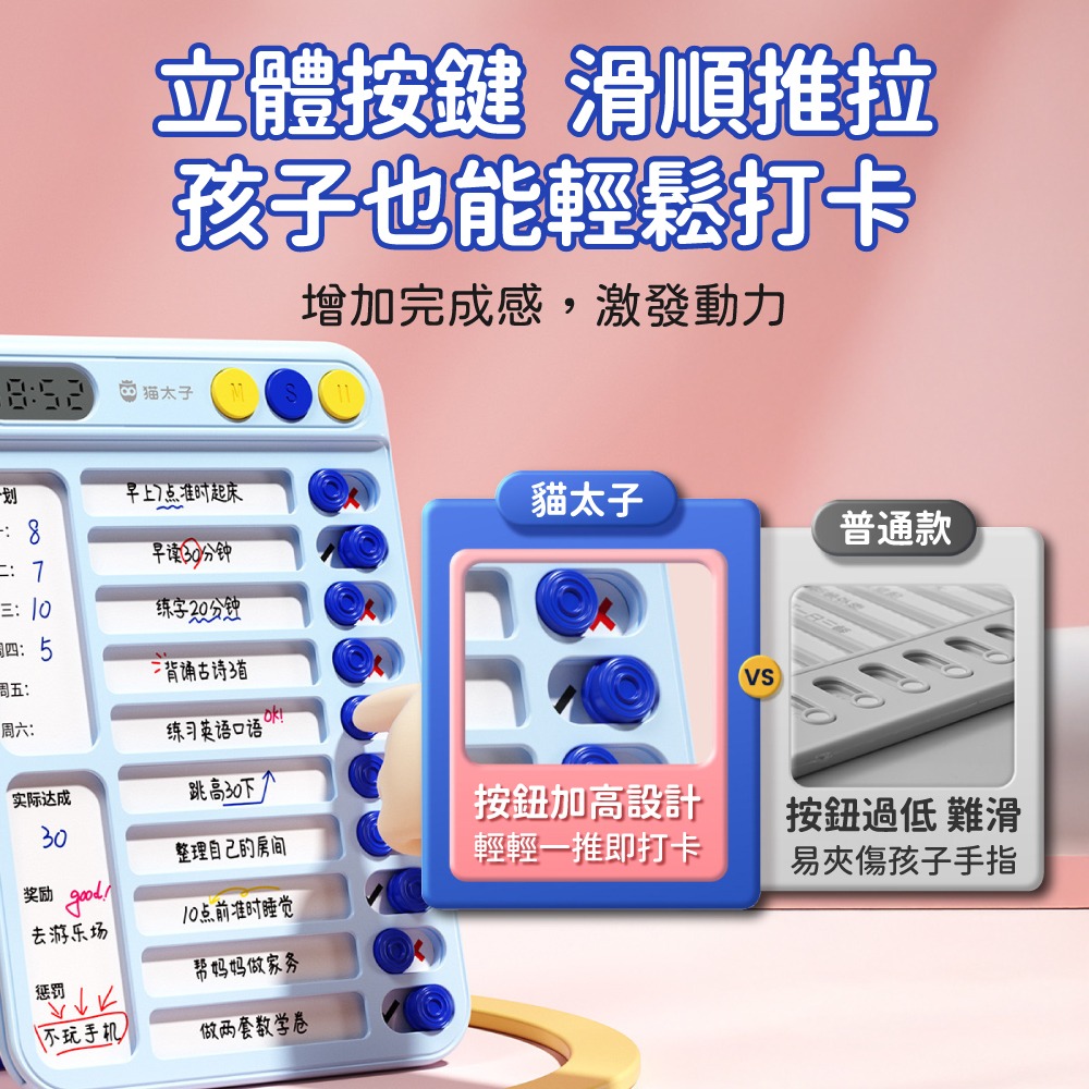 『來人客』 貓太子 貓太子自律打卡器 行程規劃表 時間管理 計劃表 計時 打卡器 計時器 備忘錄 工作記錄表-細節圖5