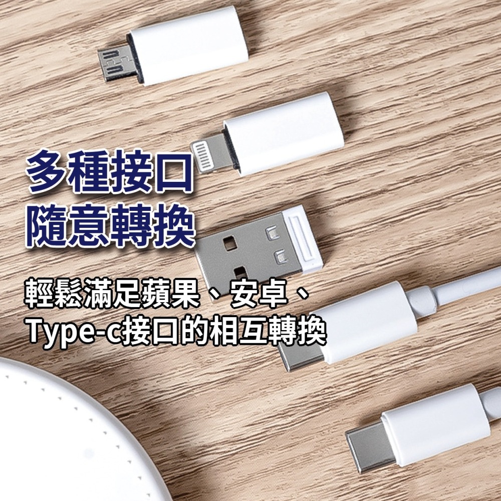 『來人客』 60W 多功能數據線 收納盒 60W快充線 充電 收納 轉接頭 支架 充電線 sim卡針 多功能收納包裝盒-細節圖3