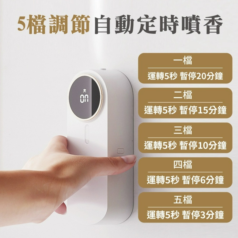 『來人客』 智能霧化香薰機 香薰機 精油機 香氛機 香薰精油 智能自動噴香機 薰香機 自動噴香機-細節圖6