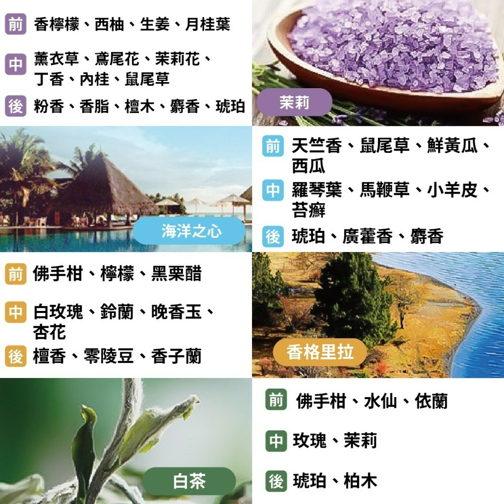 『來人客』 智能霧化香薰機 香薰機 精油機 香氛機 香薰精油 智能自動噴香機 薰香機 自動噴香機-細節圖7