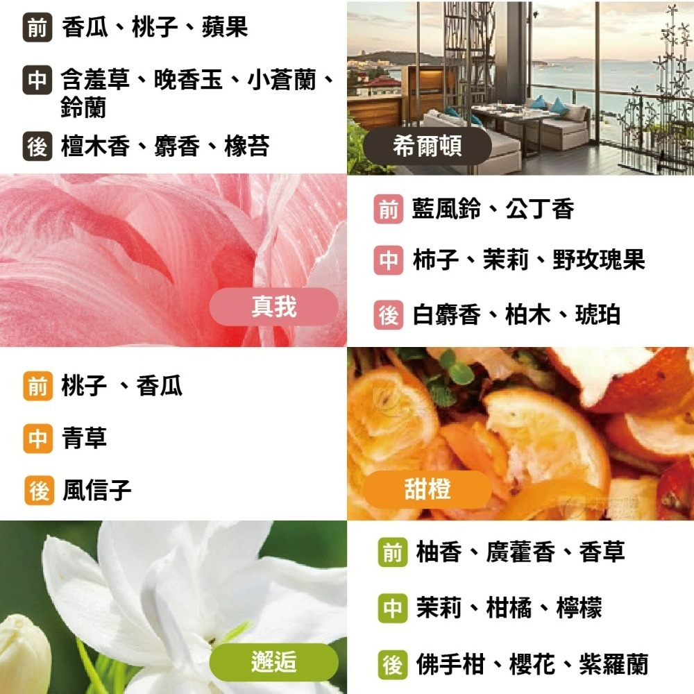 『來人客』 智能霧化香薰機 香薰機 精油機 香氛機 香薰精油 智能自動噴香機 薰香機 自動噴香機-細節圖8