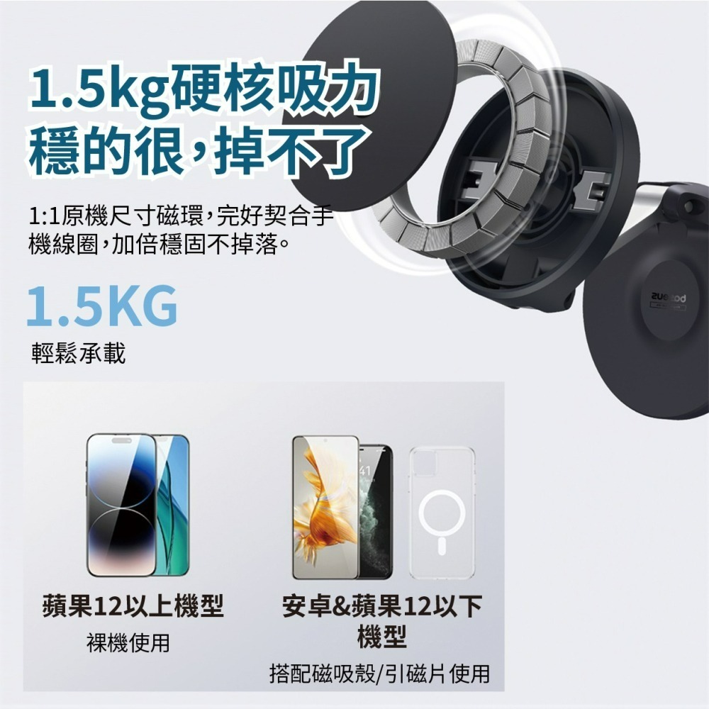 『來人客』 倍思 MagPro 磁吸可折疊牆貼支架 牆貼支架 手機架 汽車 手機架 折疊支架 磁吸支架 磁吸 手機支架-細節圖2