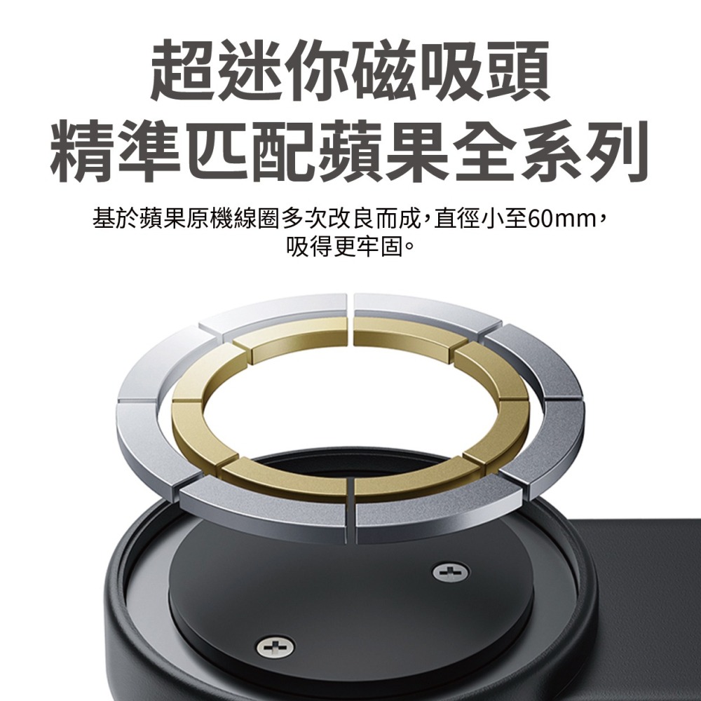 『來人客』 倍思 C02 磁吸車載支架 磁吸支架 導航支架 中控台手機架 隨意彎折 手機架 磁力 車載 強磁吸附-細節圖3