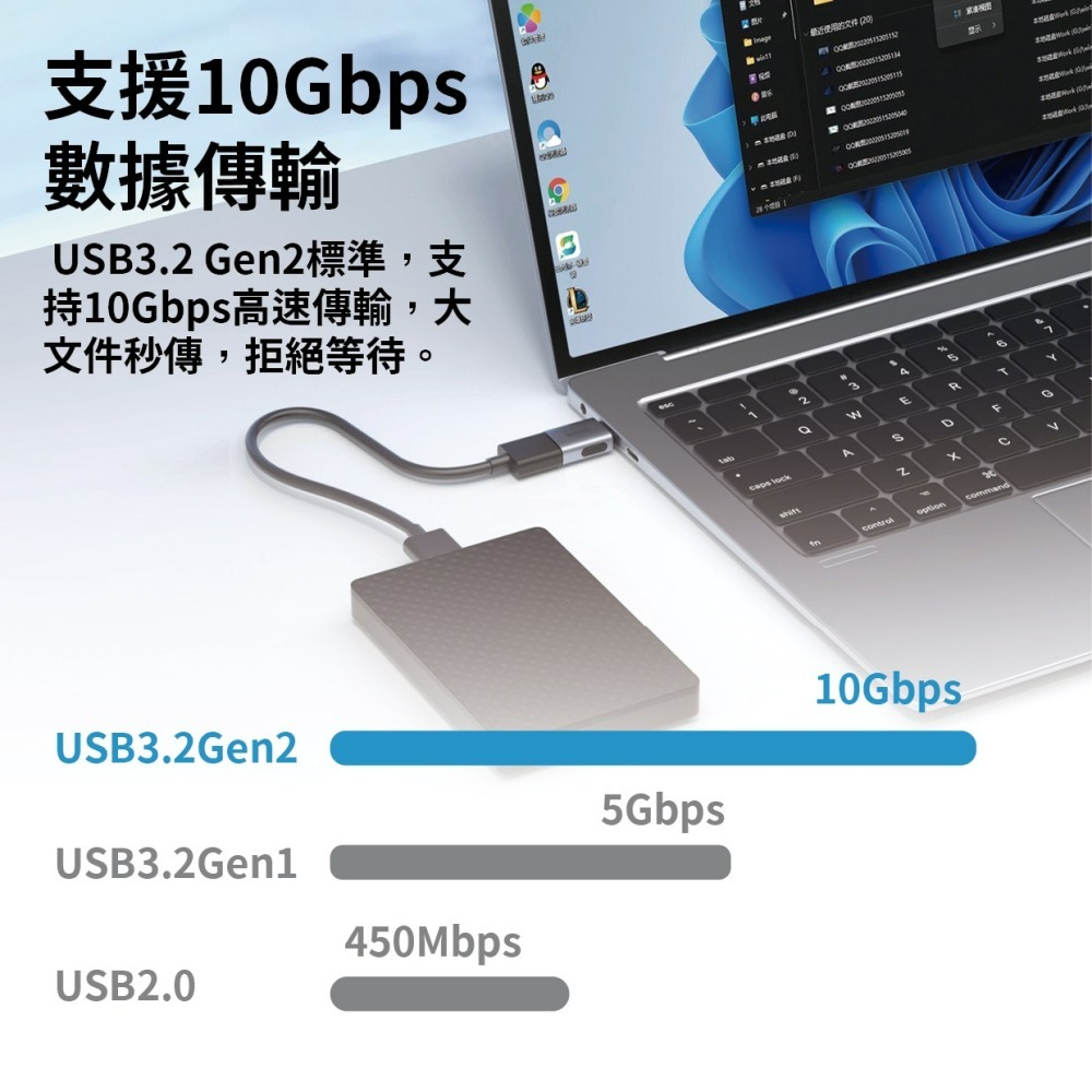 『來人客』海備思 Type-C轉接頭 轉接頭 Type-C 10Gbps USB3.2Gen2 轉接器 轉接器 轉換器-細節圖3