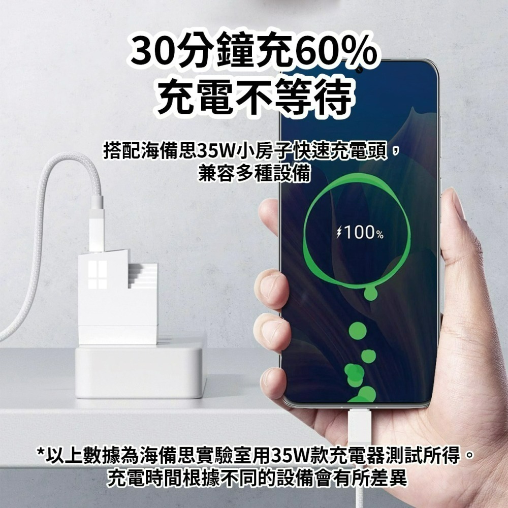 『來人客』 海備思 多彩編織60W快充線 60W 快充線 Type-C 快速充電 IP15充電線 充電線-細節圖2