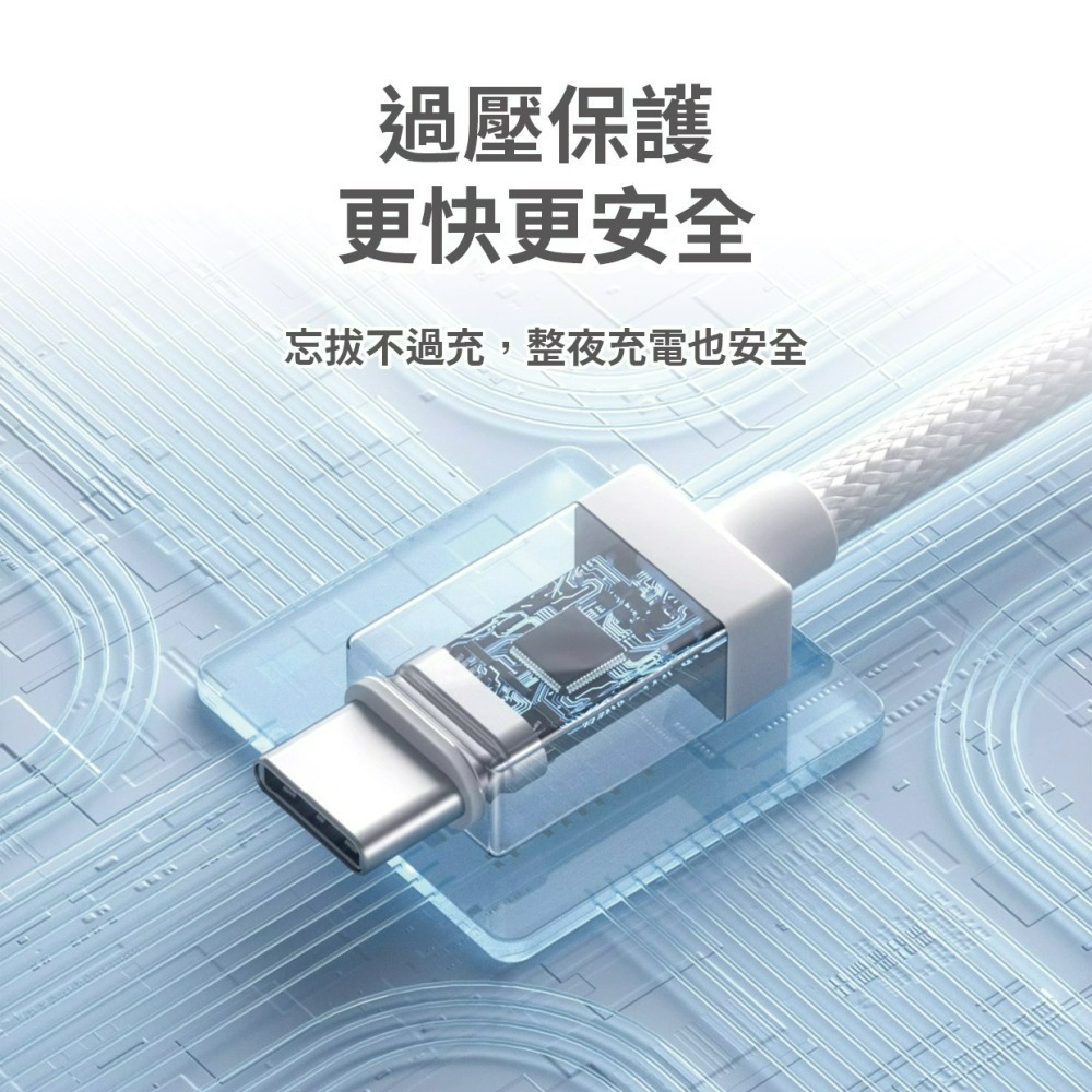 『來人客』 海備思 多彩編織60W快充線 60W 快充線 Type-C 快速充電 IP15充電線 充電線-細節圖5