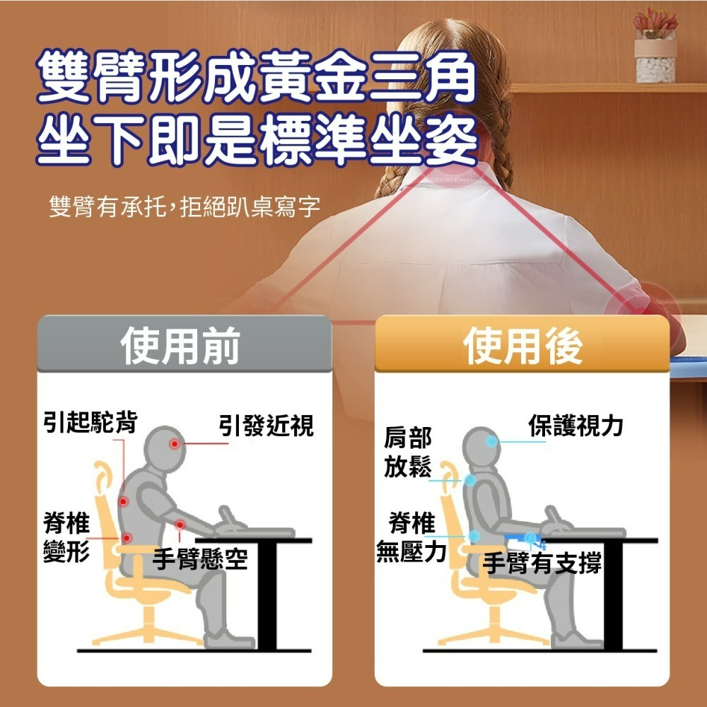 『來人客』 貓太子 手臂肘拖支撐架護臂 寫字帶肘托 修正器 桌面坐姿矯正器 矯正器 視力保護器 肘托 護肘托 手托-細節圖2