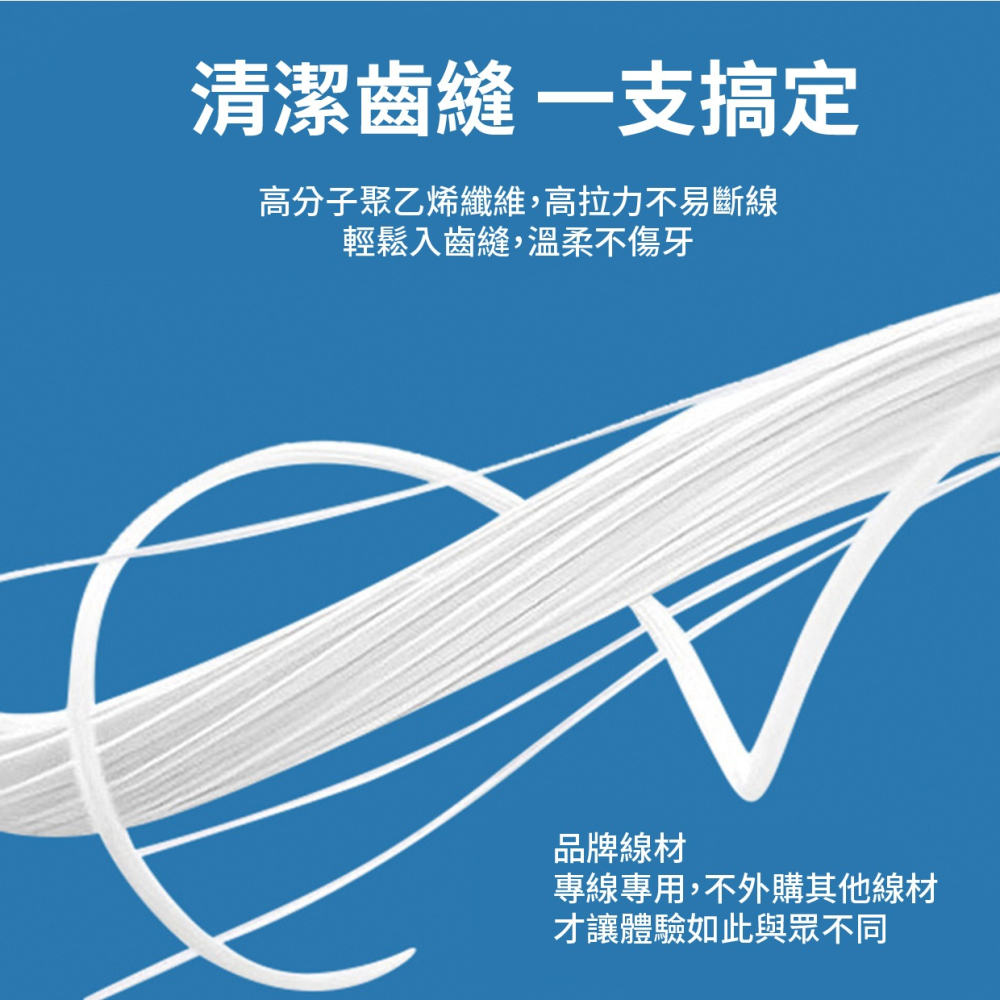 『來人客』 榮俏 按壓盒裝牙線棒 牙線棒補充 隨身包 自動牙線盒 口腔清潔 牙齒清潔 牙線棒 補充包 牙齒保護-細節圖2