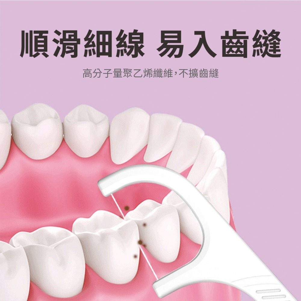 『來人客』  榮俏 高彈細滑牙線棒 口腔清潔 牙齒清潔 牙線棒 牙齒 獨立包 牙縫清潔 隨身包 牙線-細節圖3