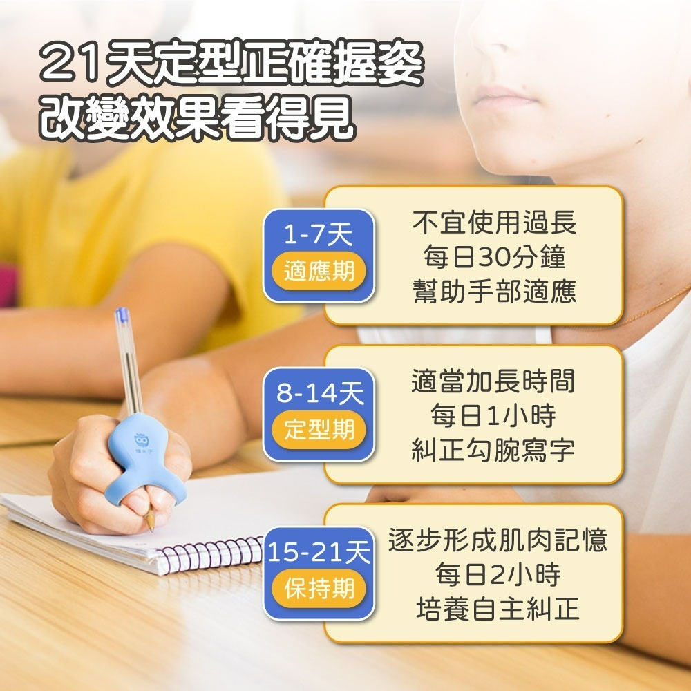 『來人客』 貓太子 防抱拳握筆器 愛握定型握筆器Pro 握筆器矯正器 握筆器 筆套 握筆矯正 矯正器 控筆握筆器-細節圖6