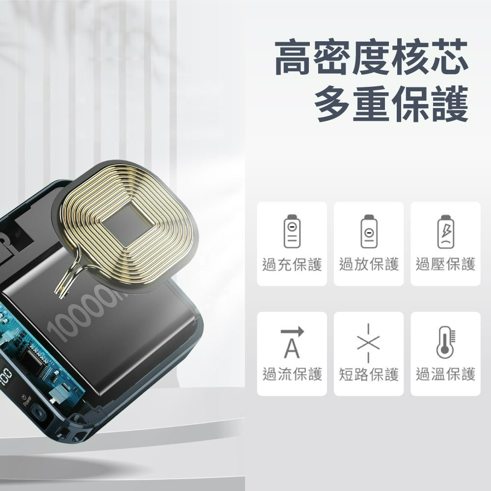 『來人客』 G＇FIVE 基伍 勁量無線充 多功能行動電源 GP-W10S 無線充電 IP15 10000mAh 充電-細節圖6