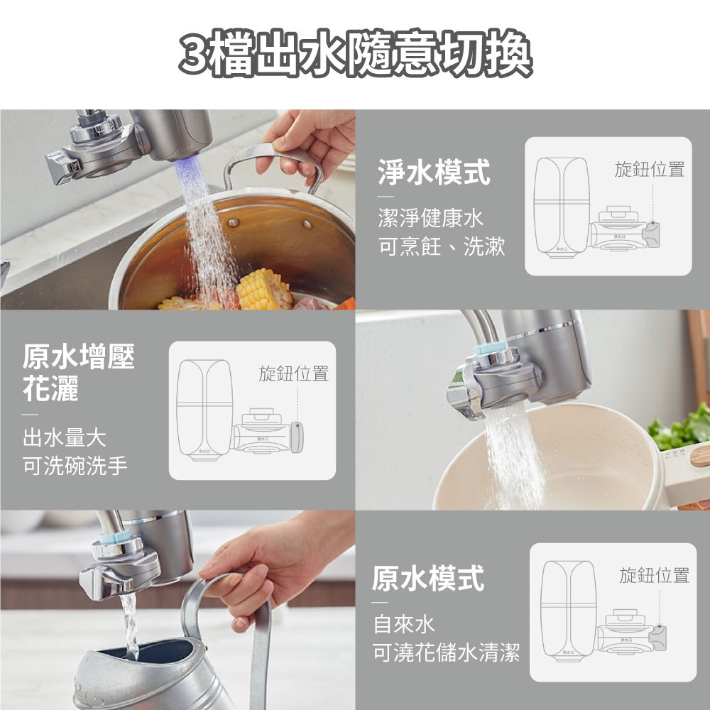 『來人客』 小米有品 小質 家用龍頭淨水器 免插電淨水器 除氯 濾水器 八重過濾 直飲水龍頭 水龍頭過濾 過濾器-細節圖6