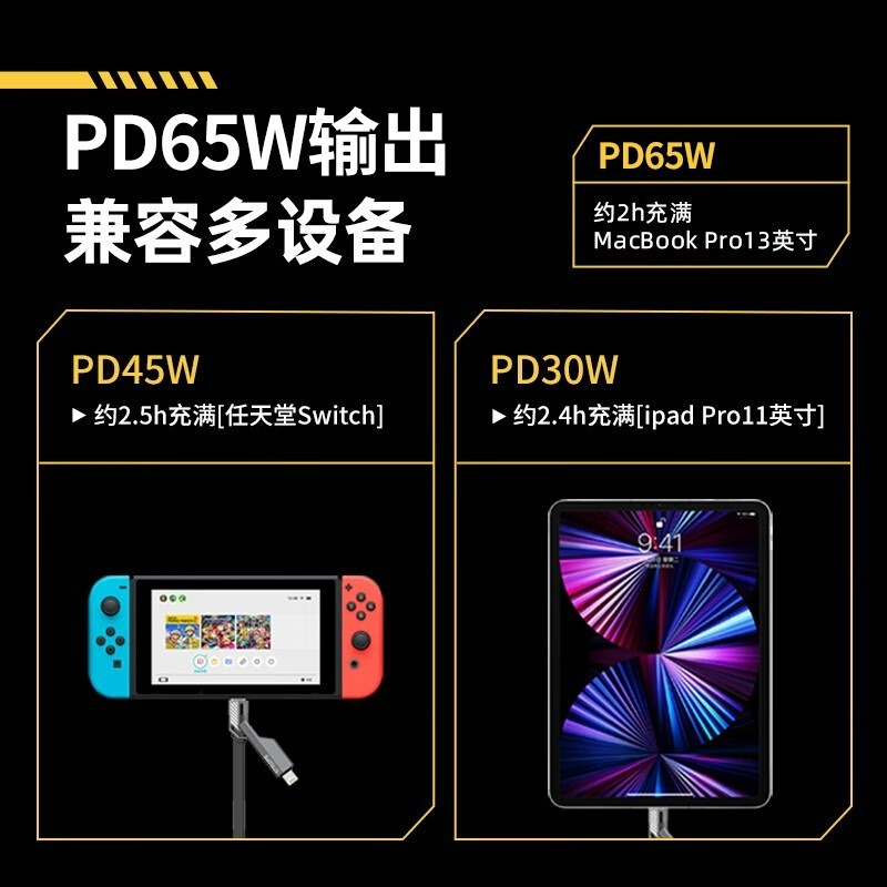 『來人客』 倍魔 65W+27W 四合一快充線 充電線 4合1 數據線 磁吸 65W PD 小楊哥 抖音 2拖2 機甲-細節圖6