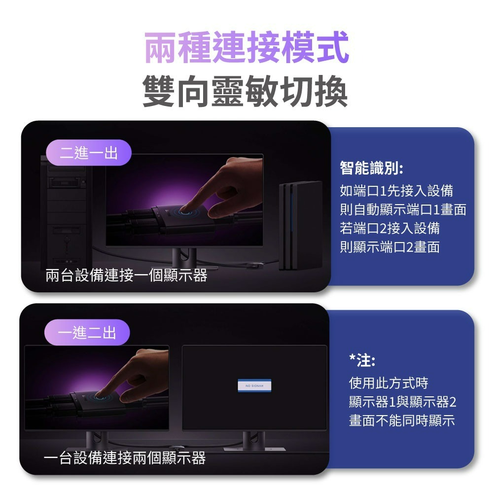 『來人客』 Baseus 倍思 輕享系列HDMI切換器 HDMI切換器 2進1出 分屏轉換器 HDMI轉換器-細節圖4