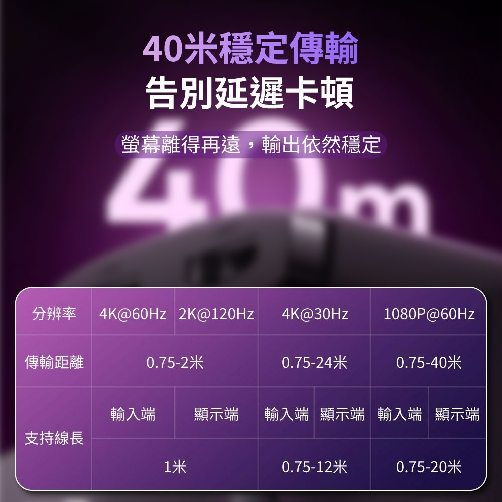 『來人客』 Baseus 倍思 輕享系列HDMI切換器 HDMI切換器 2進1出 分屏轉換器 HDMI轉換器-細節圖5