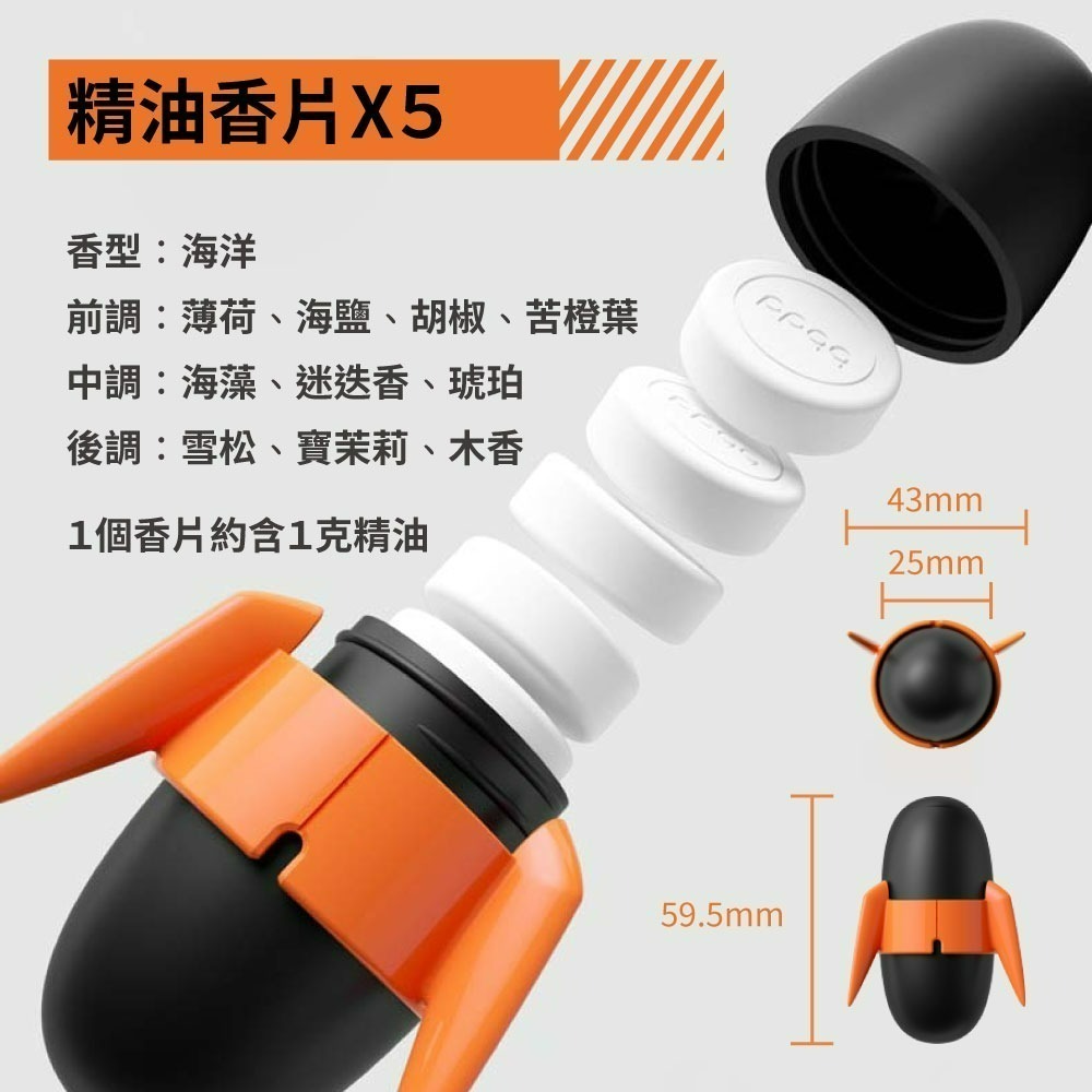 『來人客』 小米 有品 bbdd 空軍二號 賽博朋克 車載香氛 汽車香氛 出風口 夾式  香氛 香薰 出風口香氛-細節圖2