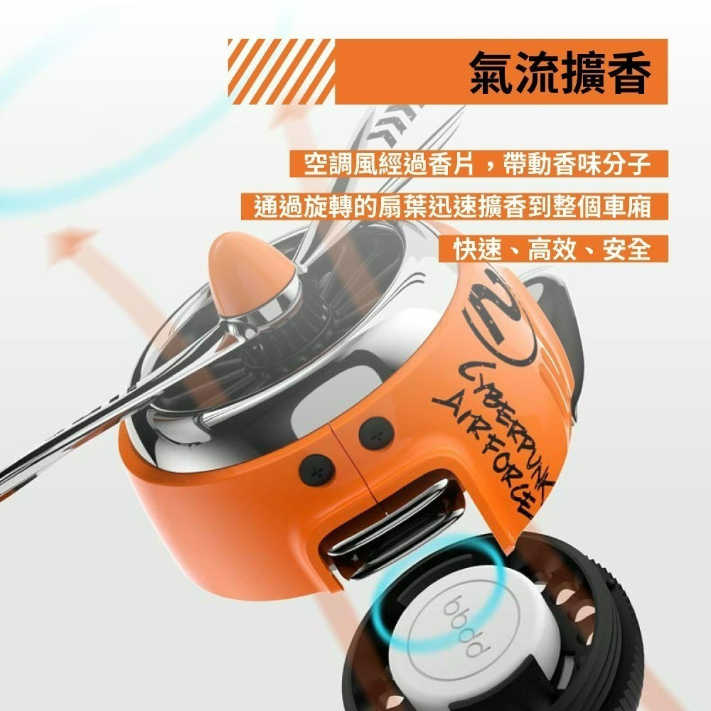 『來人客』 小米 有品 bbdd 空軍二號 賽博朋克 車載香氛 汽車香氛 出風口 夾式  香氛 香薰 出風口香氛-細節圖3