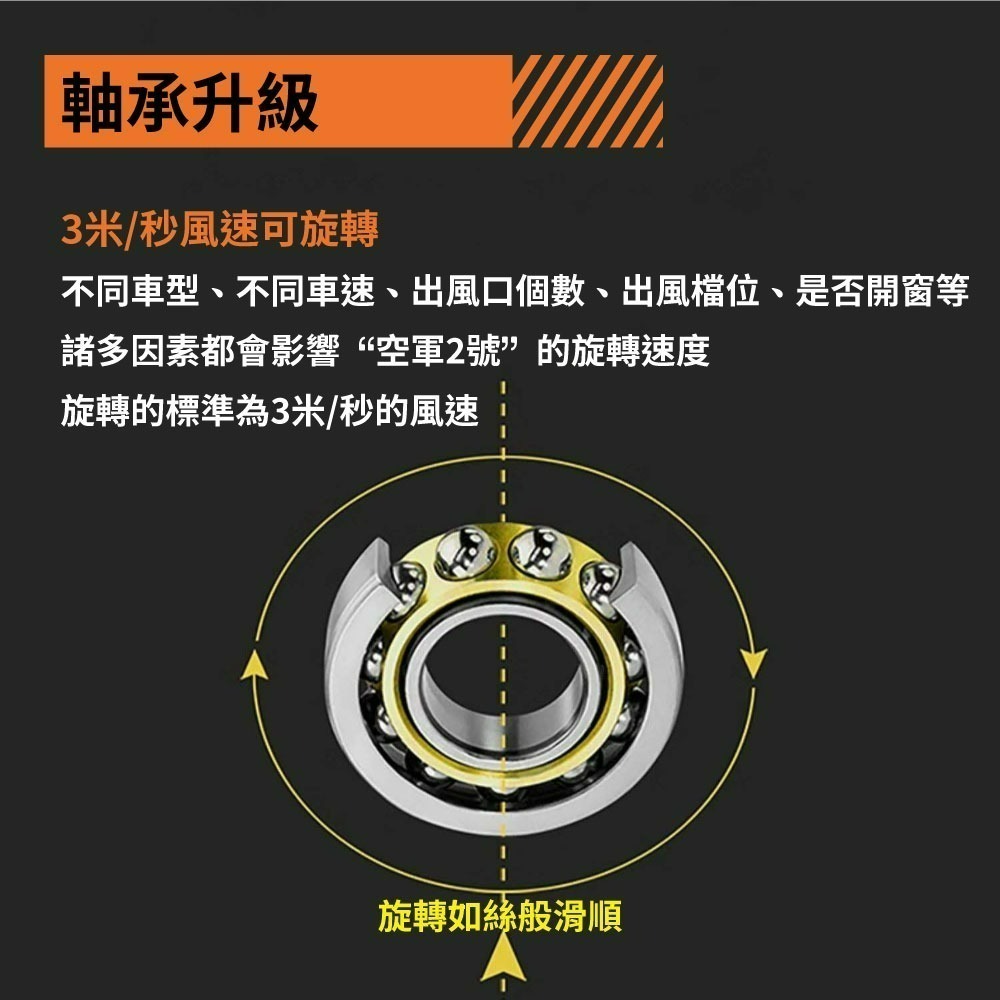 『來人客』 小米 有品 bbdd 空軍二號 賽博朋克 車載香氛 汽車香氛 出風口 夾式  香氛 香薰 出風口香氛-細節圖4