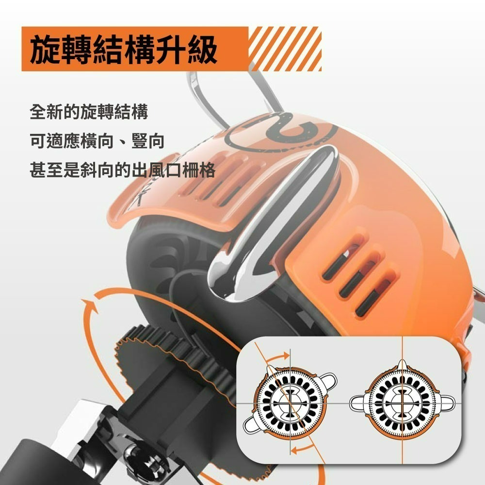 『來人客』 小米 有品 bbdd 空軍二號 賽博朋克 車載香氛 汽車香氛 出風口 夾式  香氛 香薰 出風口香氛-細節圖5