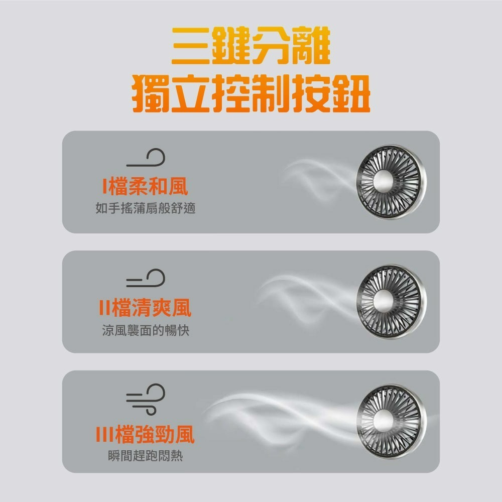 『來人客』 F310 雙頭軟管車載風扇 車載風扇 USB風扇 汽車風扇 車用風扇 後座風扇  車用-細節圖4