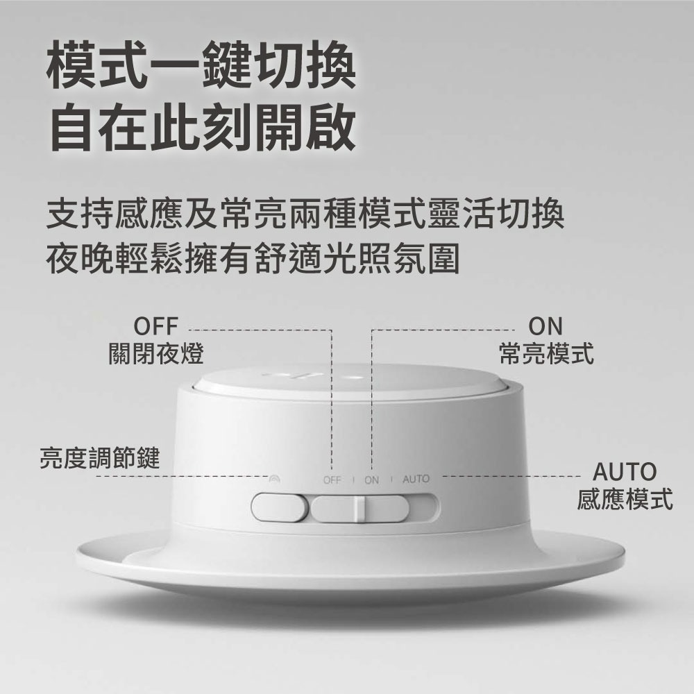 『來人客』 小米 米家夜燈3 夜燈 感應燈 LED小夜燈 照明燈 氣氛燈 樓梯燈 磁吸設計 人體感應 光敏感應-細節圖5