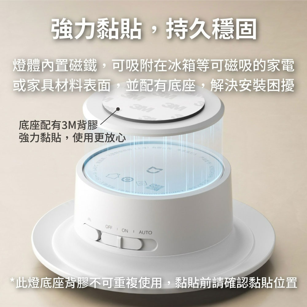 『來人客』 小米 米家夜燈3 夜燈 感應燈 LED小夜燈 照明燈 氣氛燈 樓梯燈 磁吸設計 人體感應 光敏感應-細節圖6