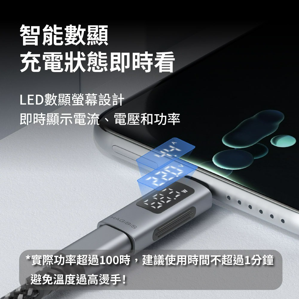 『來人客』 小米有品 海備思 USB4全功能數顯轉接頭 檢測充電 PD 240W快充 8K高清 轉接頭 數顯轉接頭-細節圖3