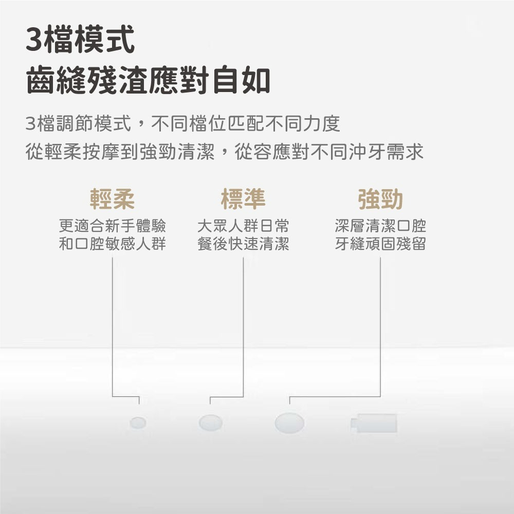 『來人客』 小米 米家電動沖牙器2 電動沖牙器 電動 沖牙機 米家沖牙機 小米沖牙機 沖牙機 沖牙器 洗牙機-細節圖3