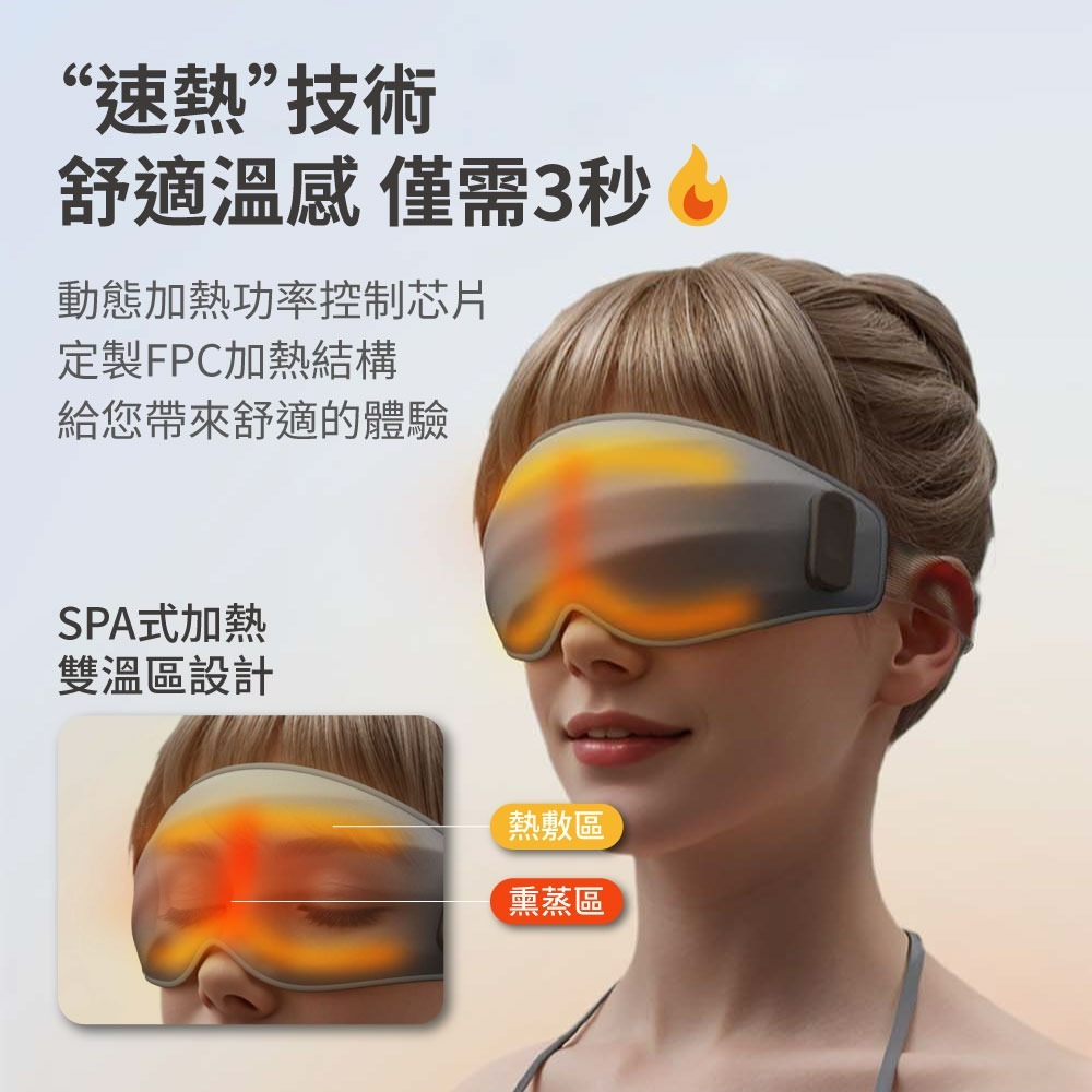 『來人客』 小米有品 Dreamlight 快速熱敷眼罩 3D立體 睡眠眼罩 眼罩 遮光眼罩 加熱眼罩 眼睛熱敷-細節圖2