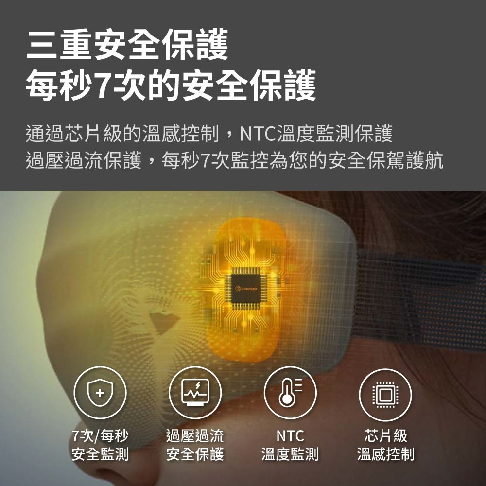 『來人客』 小米有品 Dreamlight 快速熱敷眼罩 3D立體 睡眠眼罩 眼罩 遮光眼罩 加熱眼罩 眼睛熱敷-細節圖4