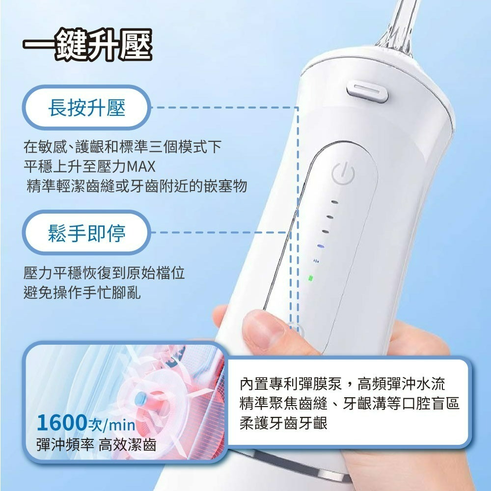 『來人客』 小米有品 英普利 便攜式沖牙器 MLG1PLus 沖牙器 洗牙器 洗牙機 沖牙機 牙套洗牙 矯正清洗-細節圖3