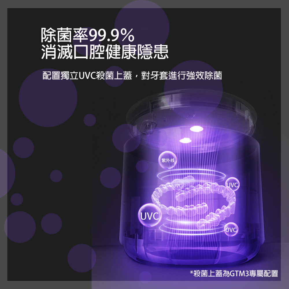 『來人客』 Eraclean 世淨 超聲波 牙套清洗機 牙套清洗 超聲波清洗機 清洗機 GTM1 GTM2 GTM3-細節圖4