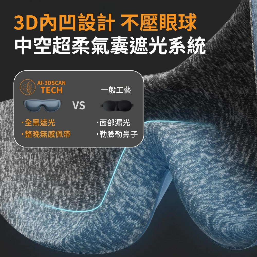 『來人客』Dreamlight AIR氣囊眼罩 3D氣囊遮光眼罩 3D氣囊遮光眼罩 立體遮光透氣眼罩 完全遮光眼罩-細節圖2