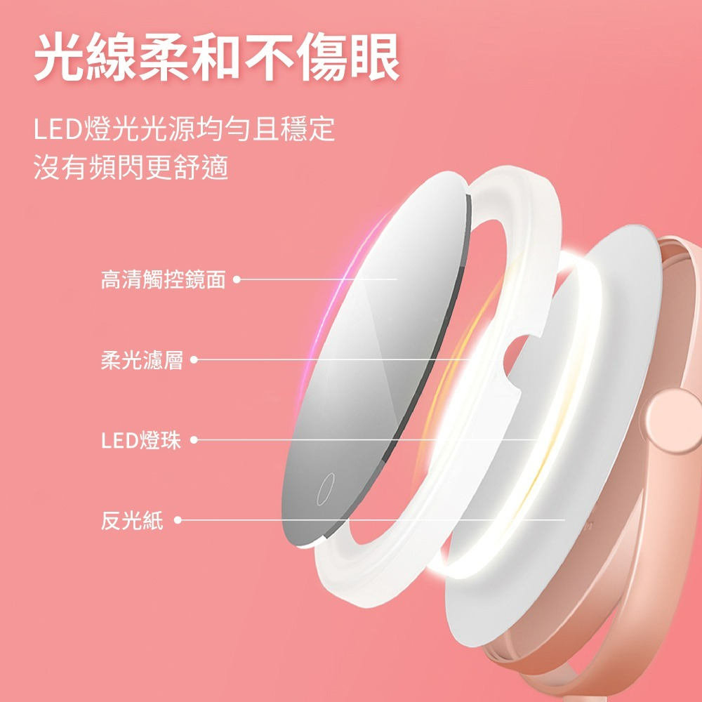 『來人客』 Ecoco LED化妝鏡首飾盒 LED化妝鏡 梳妝鏡 首飾收納 美妝鏡 桌上立鏡 補光化妝鏡 補光鏡-細節圖5