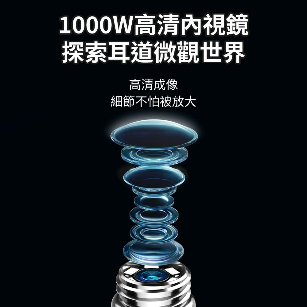 『來人客』 bebird 蜂鳥 智能可視採耳棒T3 高清可視智能挖耳棒 內視鏡掏耳器 T3 掏耳神器 小米有品-細節圖3