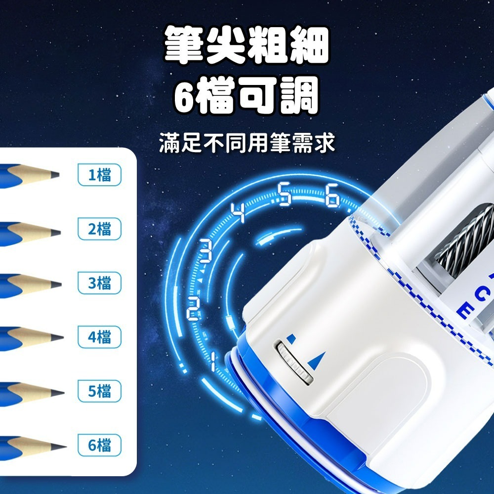 『來人客』 貓太子 太子號全自動削鉛筆機PRO 台灣保固 BSMI檢驗合格 電動 鉛筆機 削鉛筆機 粗三角筆 鉛筆機-細節圖3