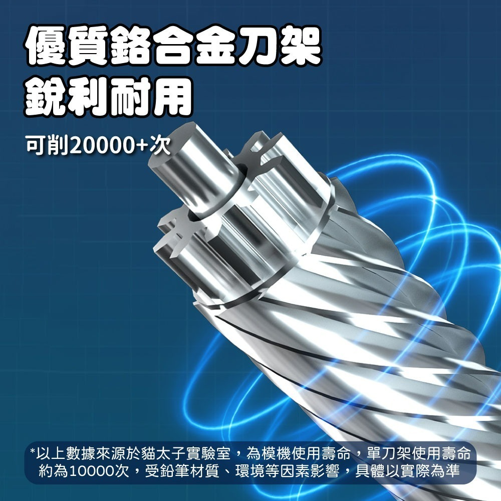 『來人客』 貓太子 太子號全自動削鉛筆機PRO 台灣保固 BSMI檢驗合格 電動 鉛筆機 削鉛筆機 粗三角筆 鉛筆機-細節圖4