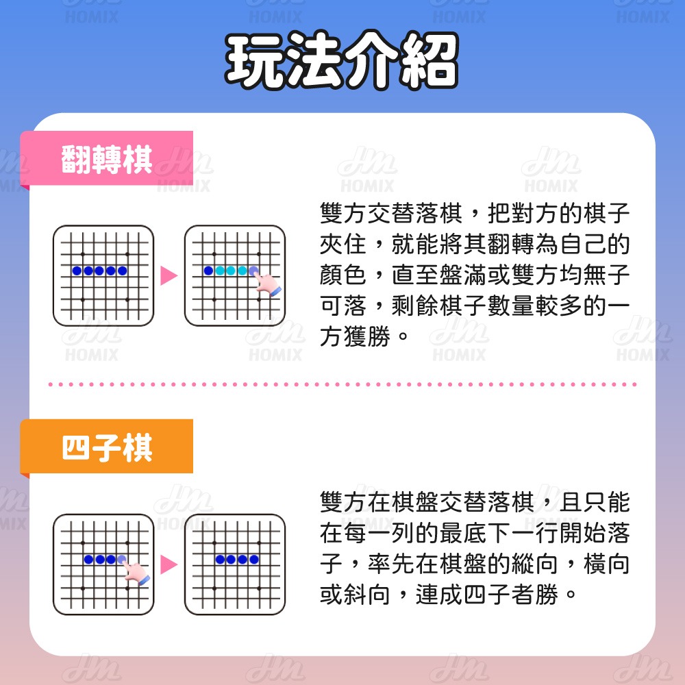 『來人客』 神馬先生 Shen Master 五合一口袋棋盤 多功能棋盤 翻轉棋 四子棋 五子棋 跳棋 井字棋-細節圖3
