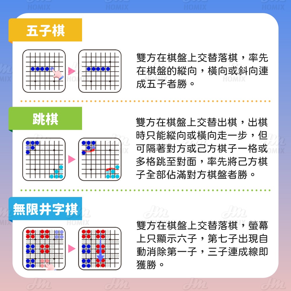 『來人客』 神馬先生 Shen Master 五合一口袋棋盤 多功能棋盤 翻轉棋 四子棋 五子棋 跳棋 井字棋-細節圖4